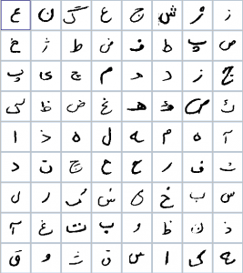 مجموعه حروف دستنویس فارسی