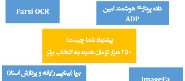 فراخوان تعیین نام گروه