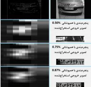 پلاک خوان چیست| تشخیص پلاک | کد پلاکخوان | نرم افزار پلاکخوان | ماژول پلاک خوان
